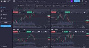 Understanding the PrimeXBT Commission Rate An Investor's Guide